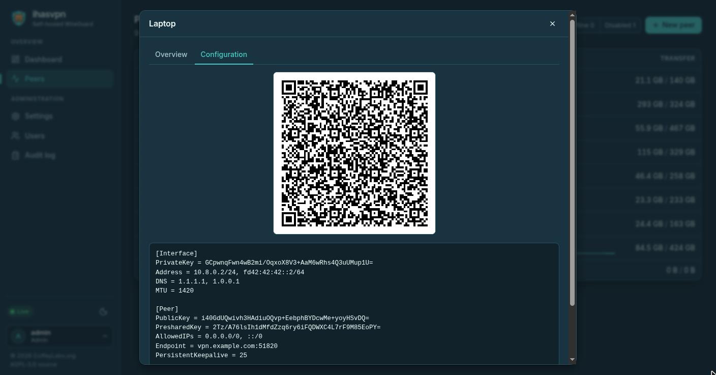 A device's QR code and configuration in ihasvpn